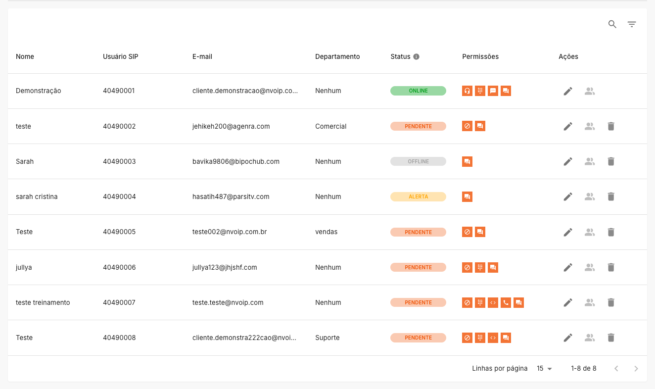 Lista de usuários no painel da Nvoip
