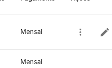 Ações disponíveis em uma assinatura