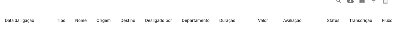 Colunas do relatório de ligações