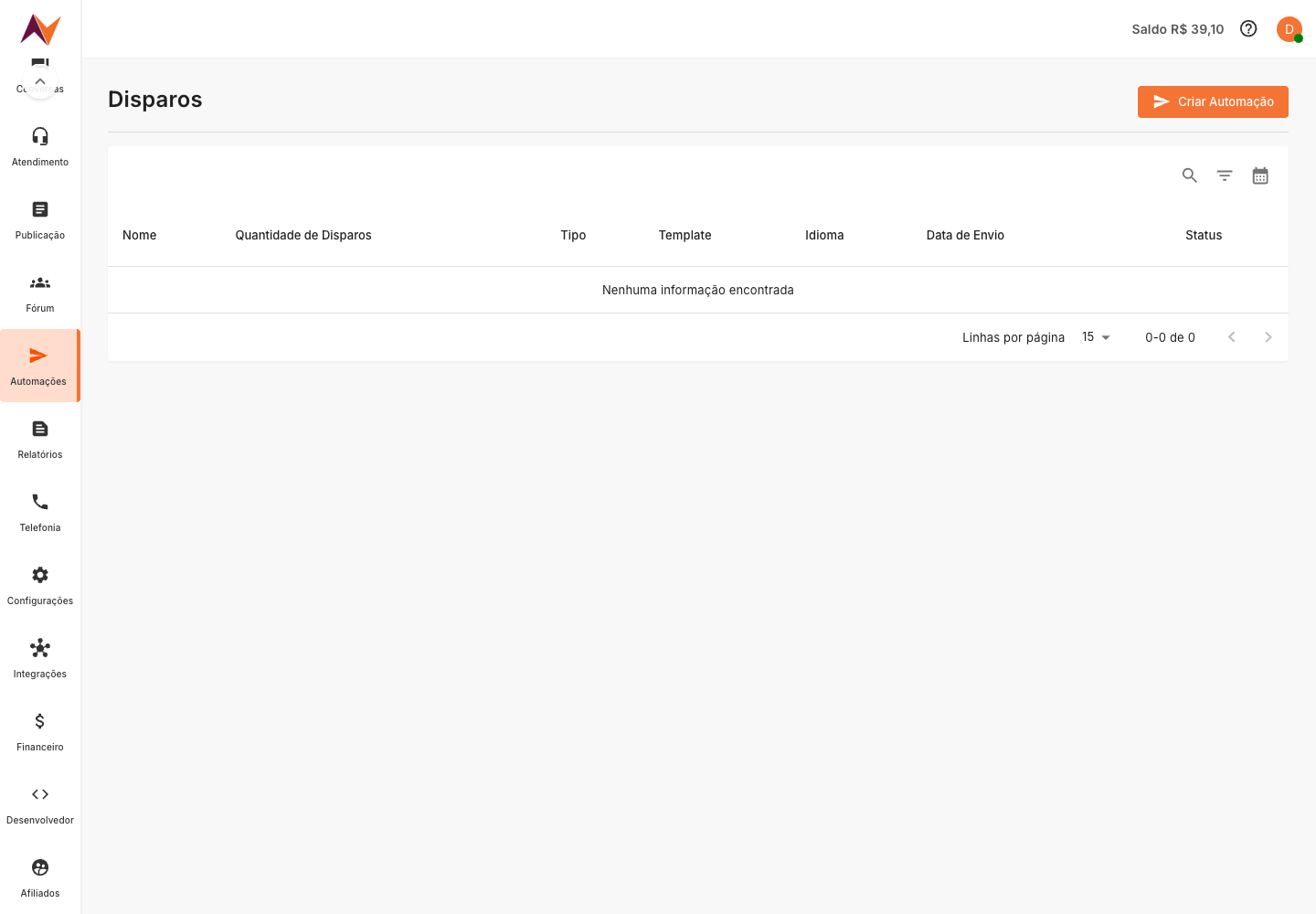 Tela de Automações no painel da Nvoip